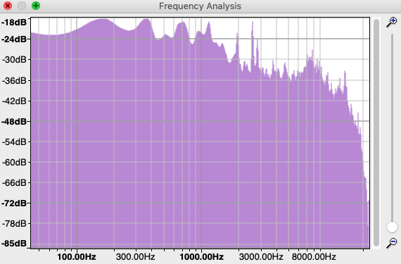 dialog box in Audacity which was triggered when I performed a frequency analysis of The Sneeze Problem.
